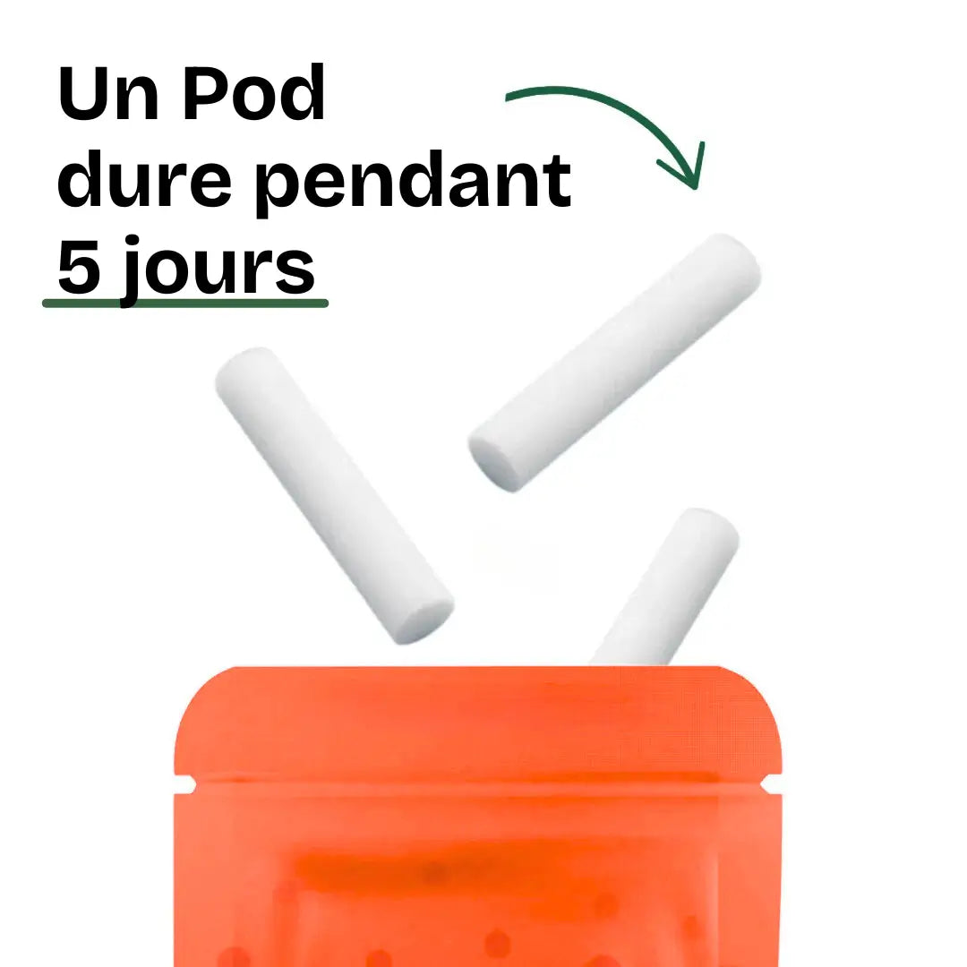 Kit Objectif Zero