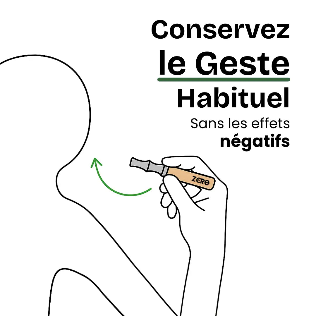 Kit Objectif Zero