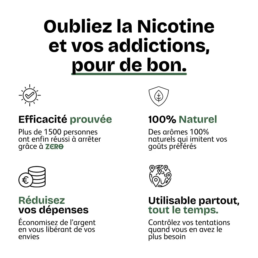 Kit Objectif Zero